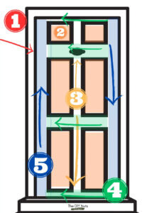 guide when varnishing/painting a door